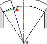 Segmentbogenkonstruktion