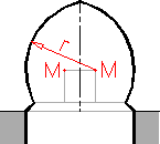 Hufeisenspitzbogen