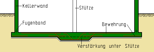 Bild vergrößern