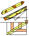 Beispiel ungleiche Dachneigung