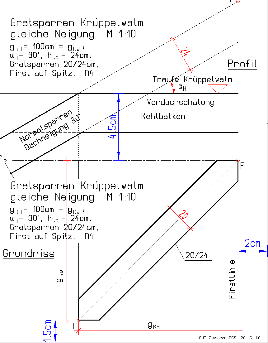 Angabezeichnung