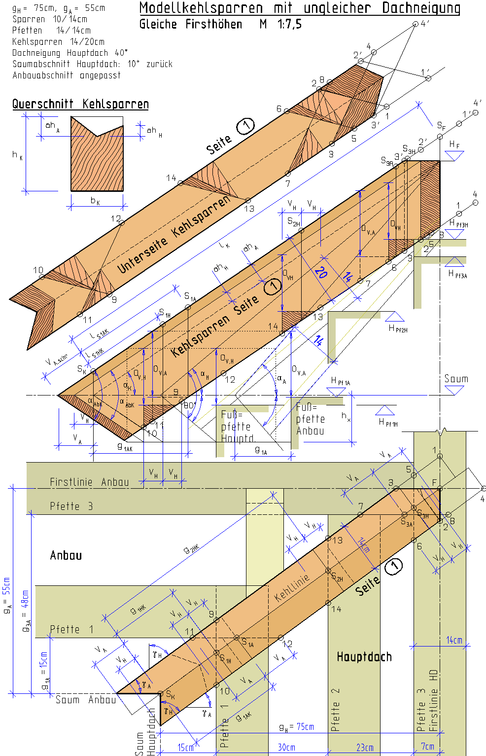 Zeichnung